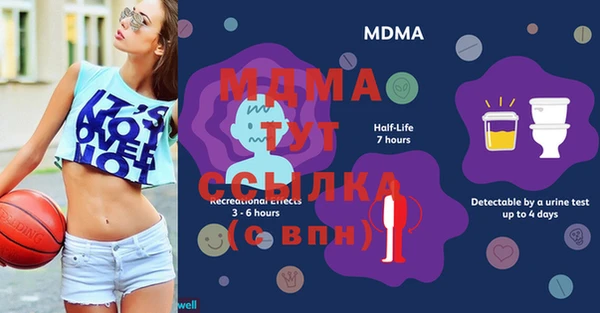 прущая мука Киренск